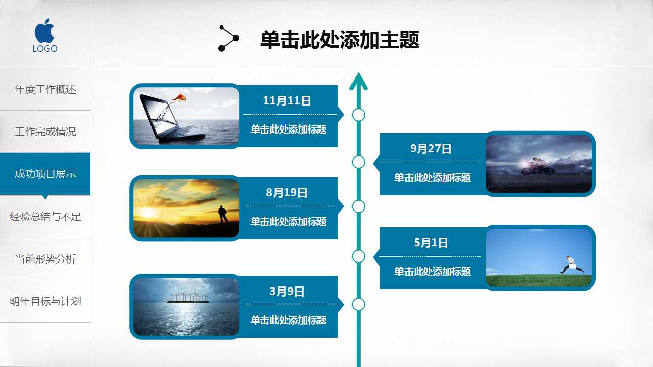 德勤——湘火炬内部控制制度手册之三PPT课件