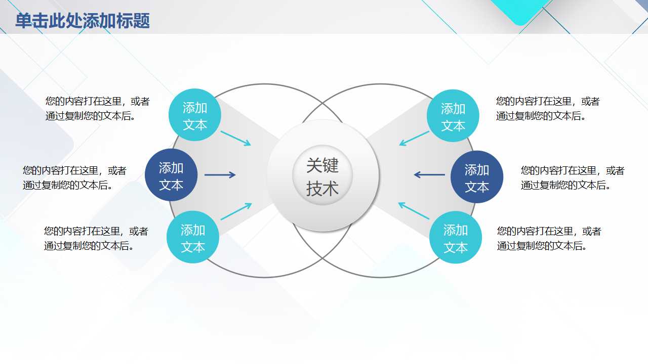 成功驱动力PPT课件