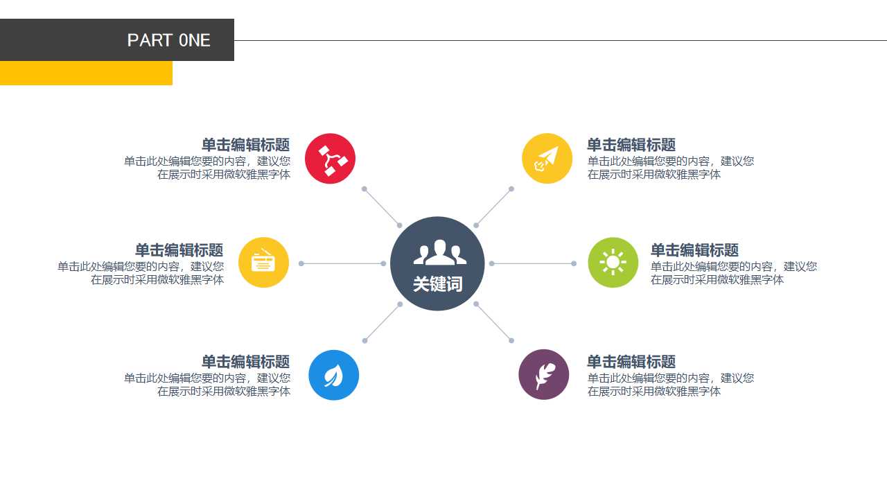 有智慧的一段话：距离PPT课件