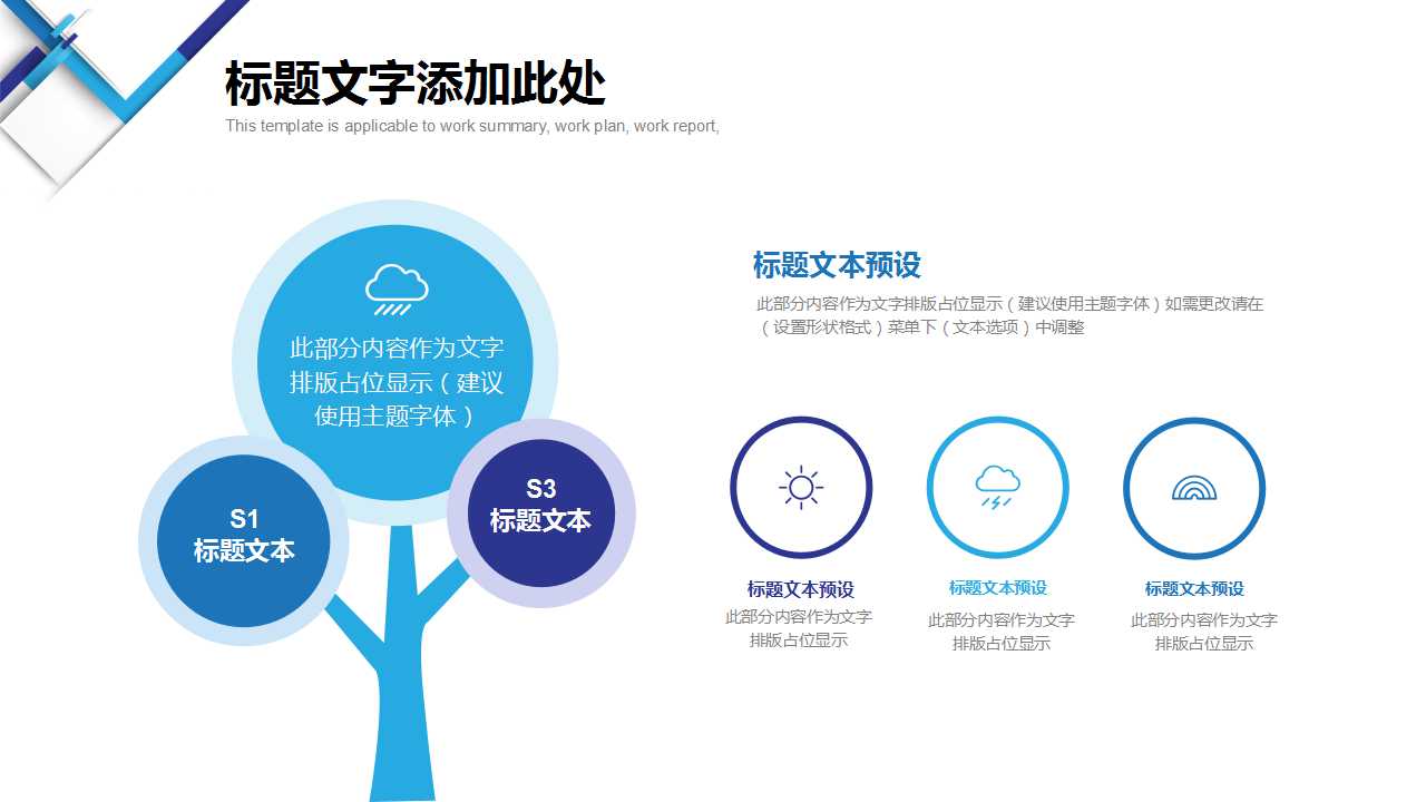 7-step查检表PPT课件