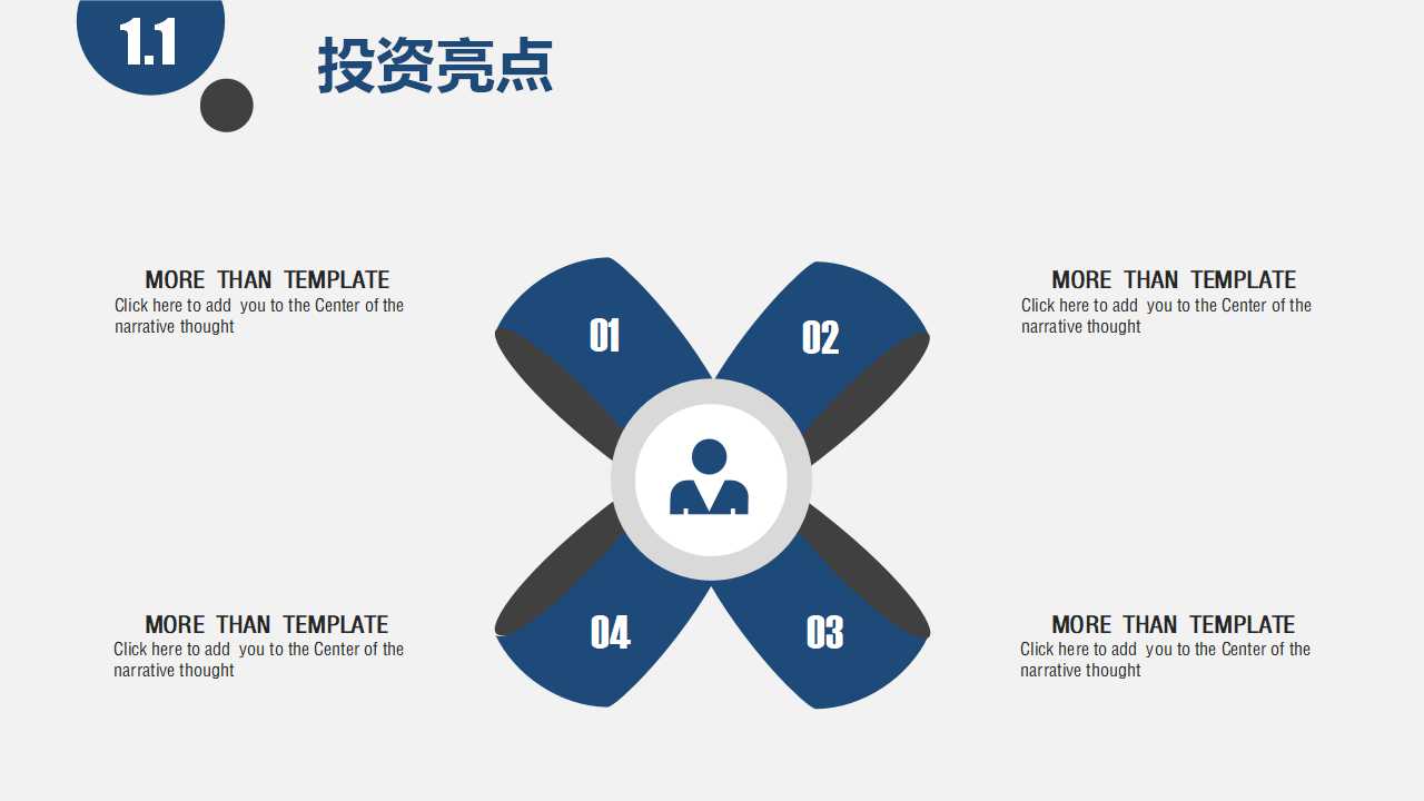 国人对执行力的态度PPT课件