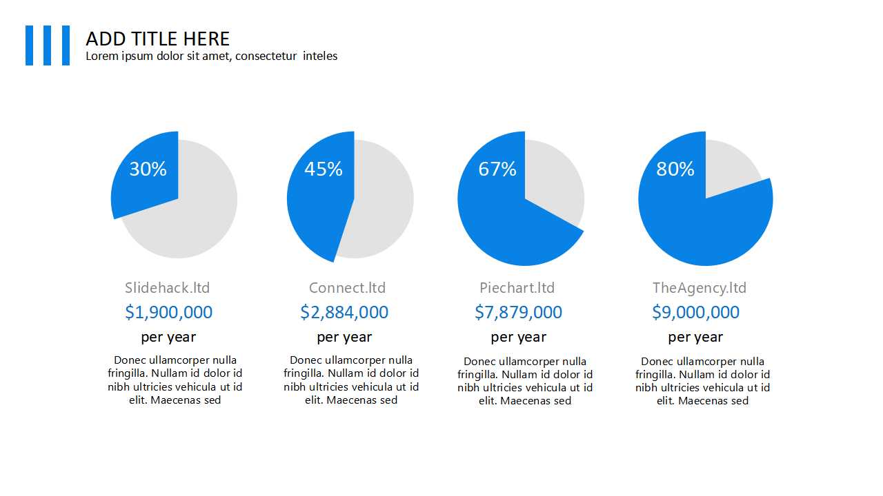 薪资与考核方案设想PPT课件二