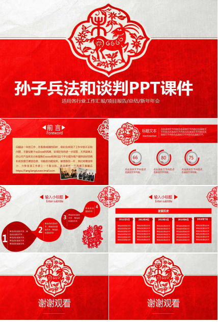 孙子兵法和谈判PPT课件