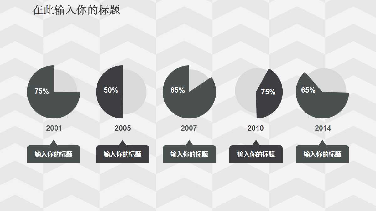 人力资源评估及诊断报告PPT课件