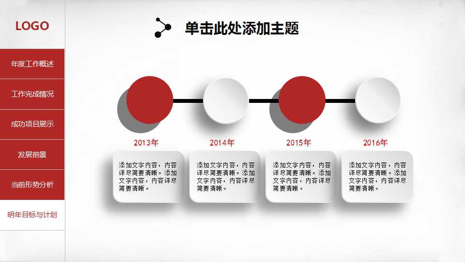 福特生产体系(FPS)衡量指标PPT课件