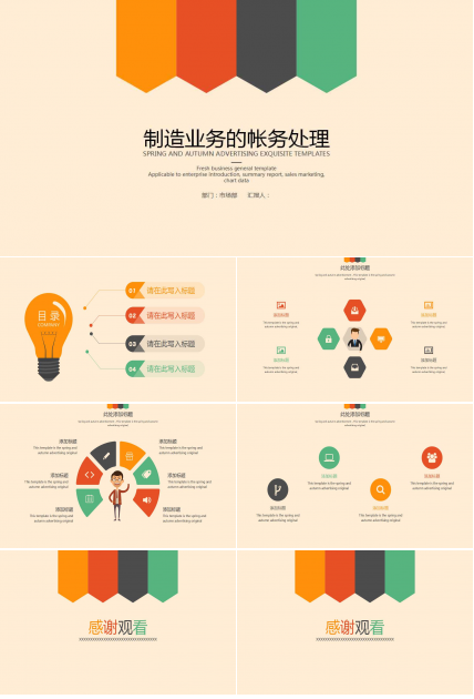 制造业务的帐务处理PPT课件