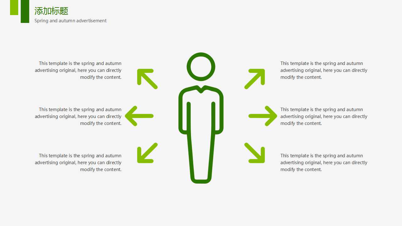 XX啤酒品牌策略PPT课件