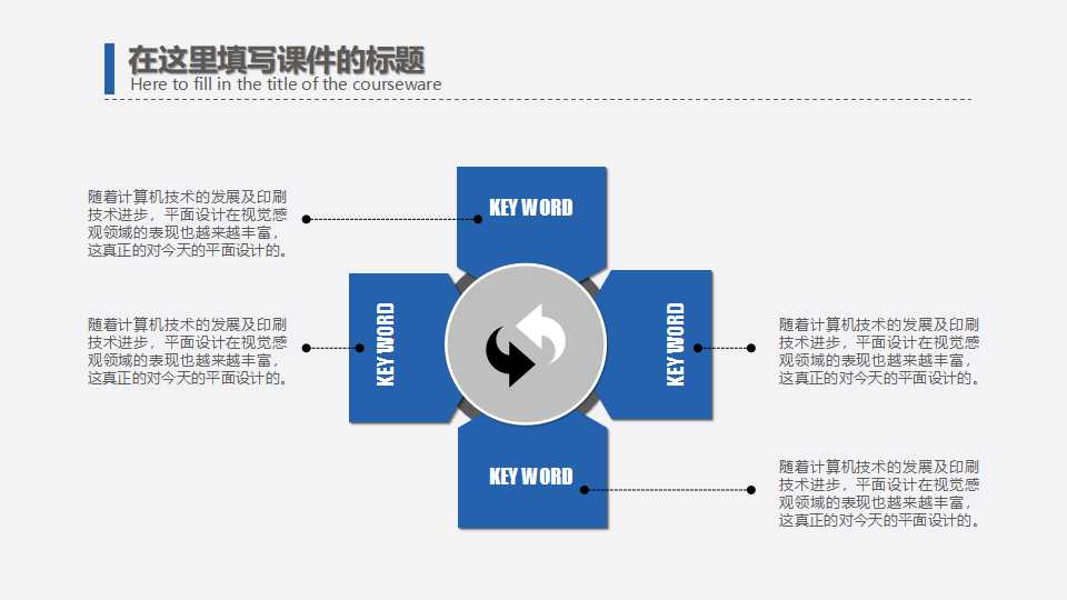 电力工业管制改革研究PPT课件