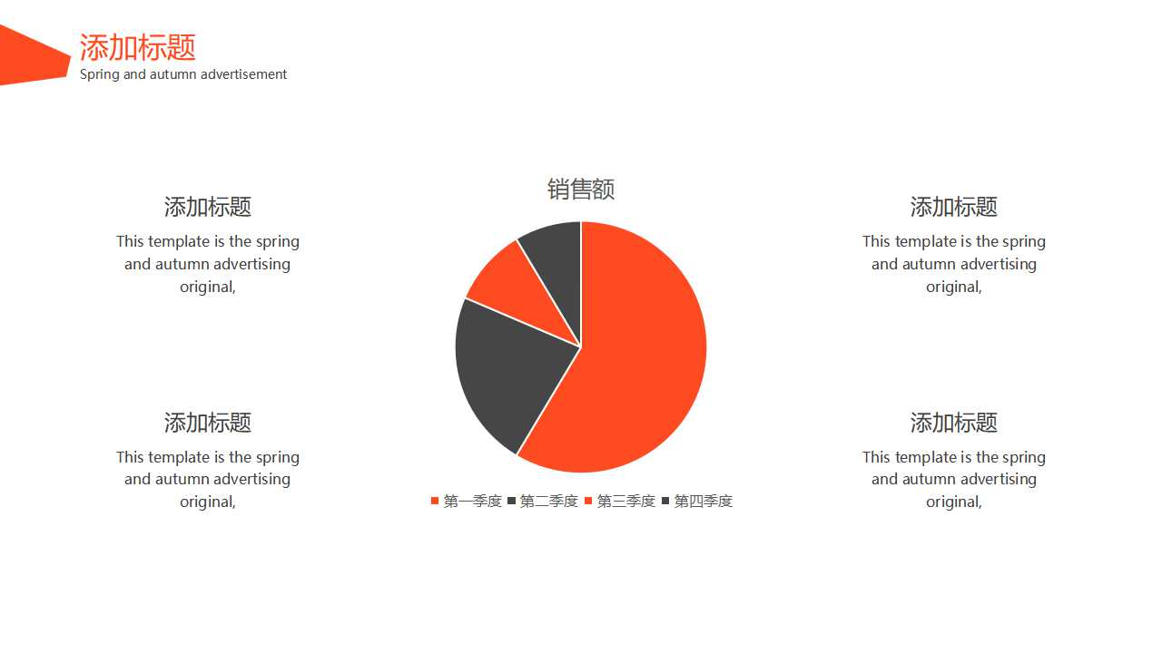 裕华纺织人力资源考核手册PPT课件