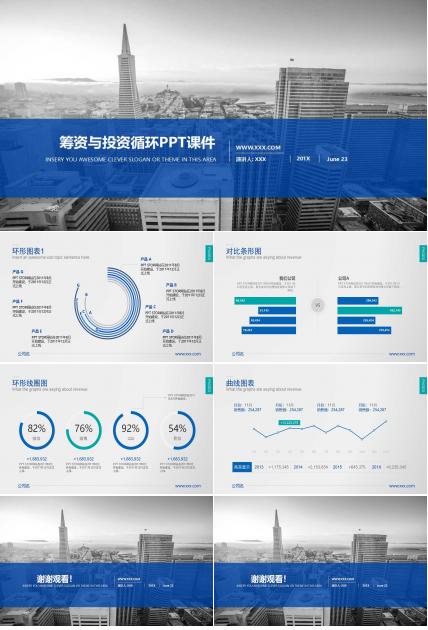 筹资与投资循环PPT课件