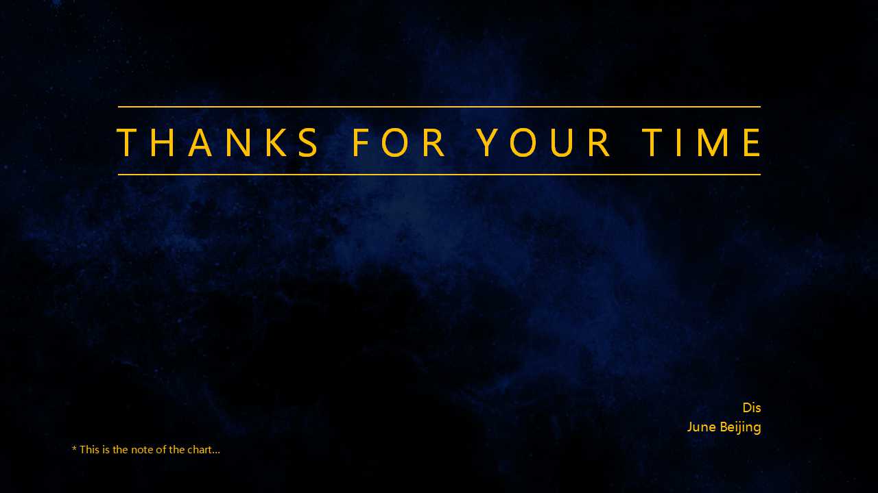 目标市场策略PPT课件