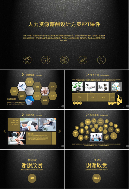 人力资源薪酬设计方案PPT课件