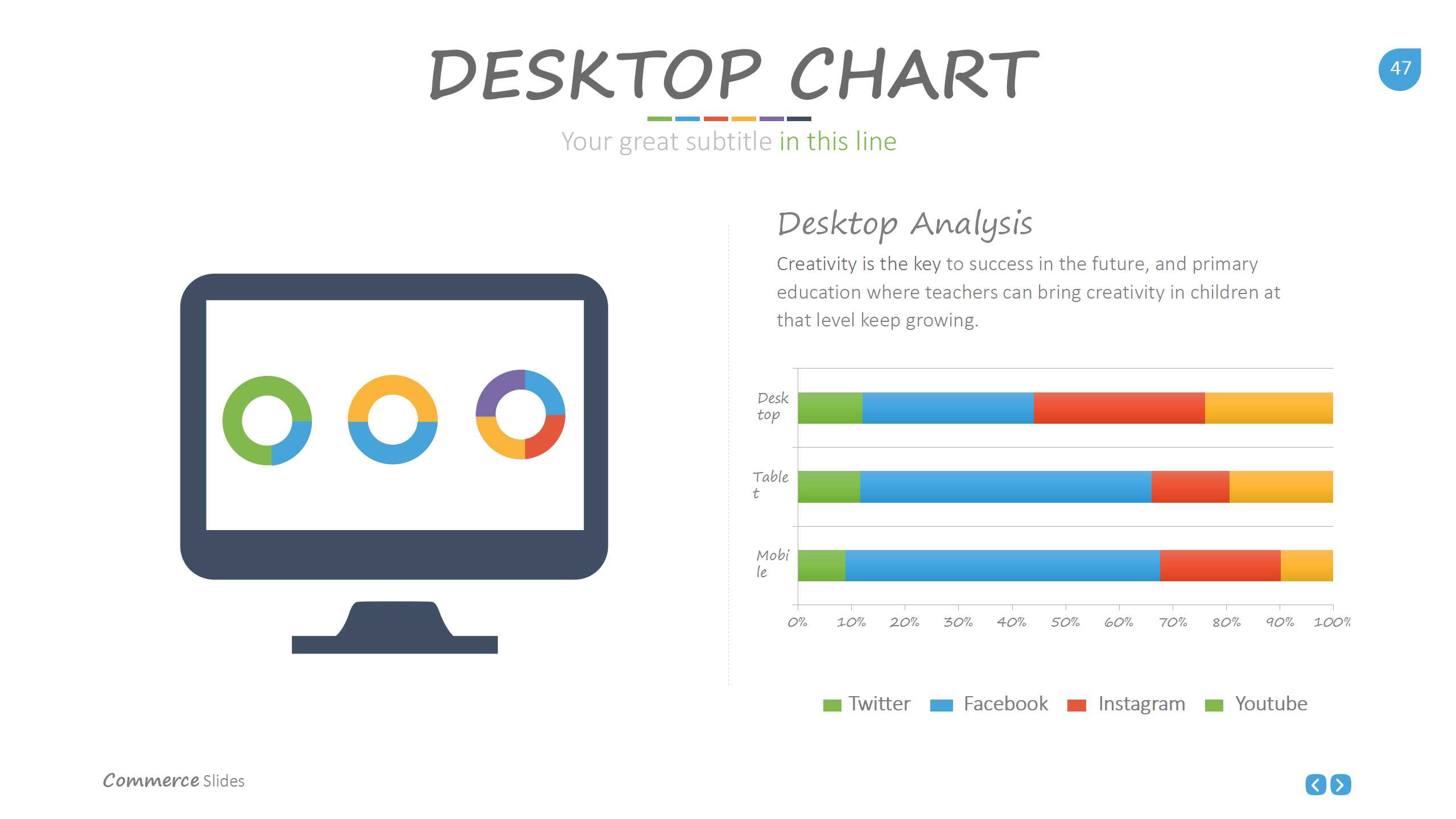 零售终端PPT课件
