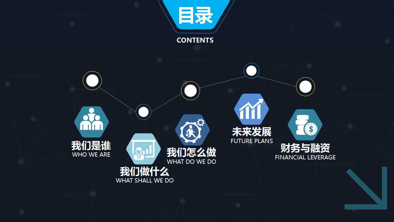 拒绝处理PPT课件