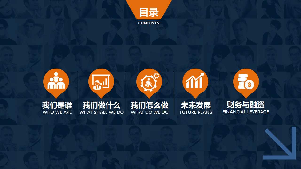 核保核赔部介绍PPT课件