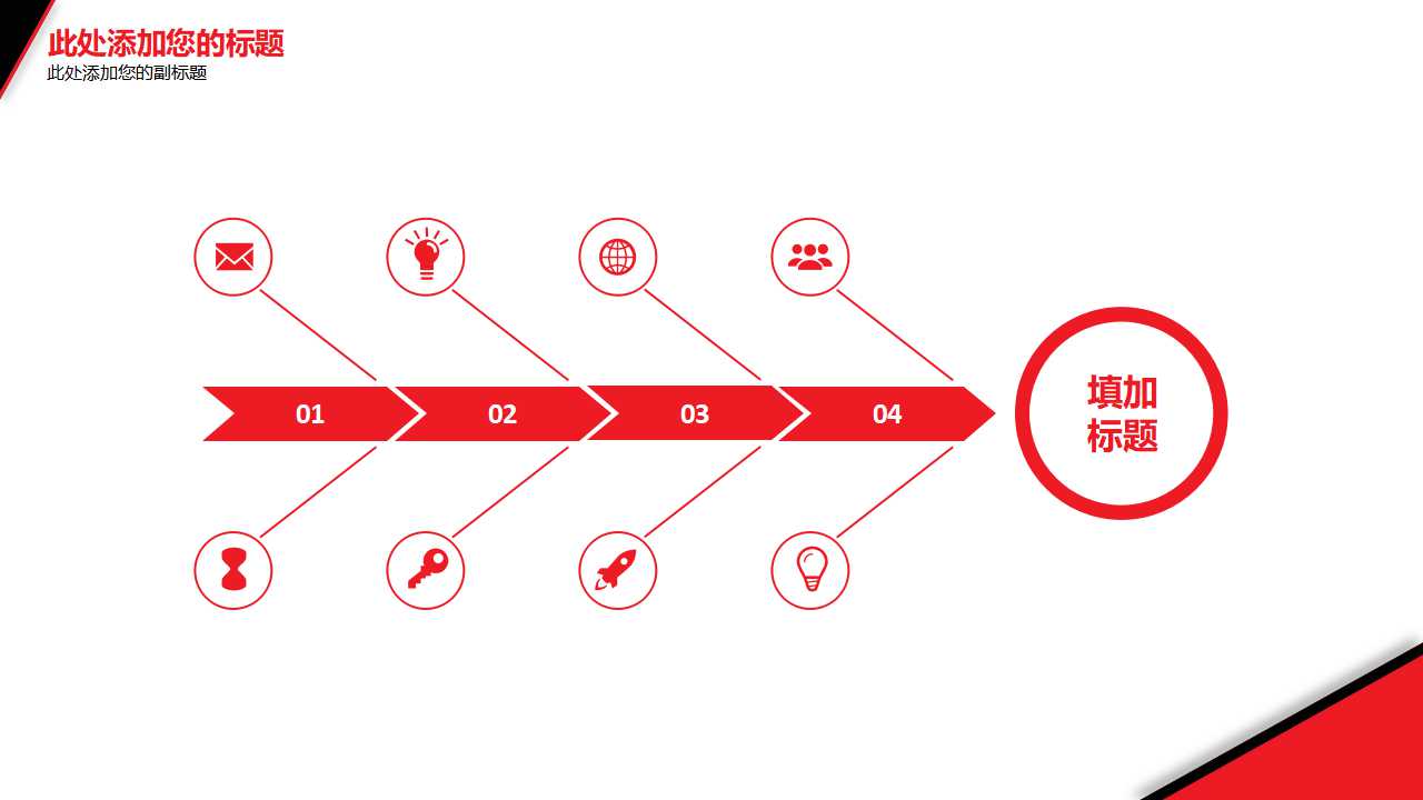 薪点制改革方案示意图及说明PPT课件一