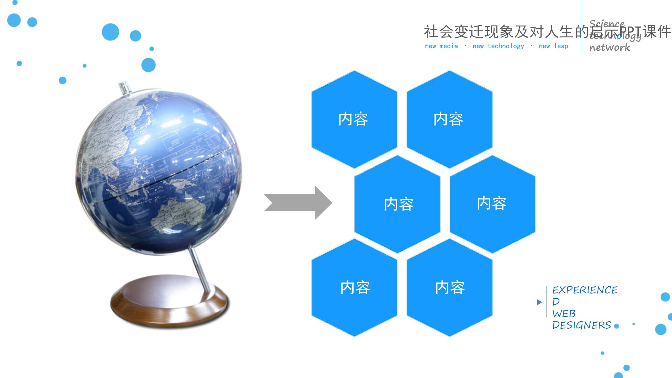 EVA在中国是否能够创造价值PPT课件