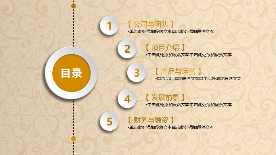 Oracle Cost Management成本模块PPT课件