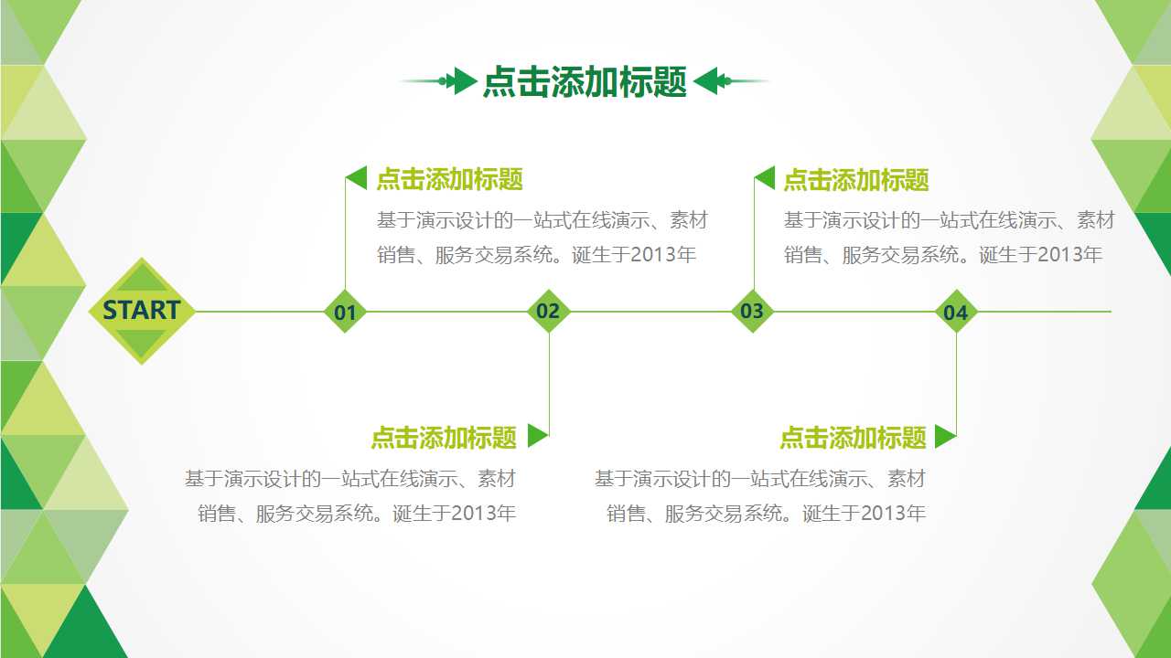 我国CTI技术的发展和未来PPT课件