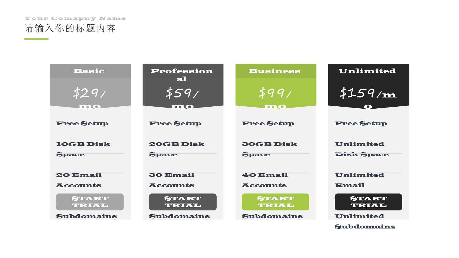 经营你的老板PPT课件