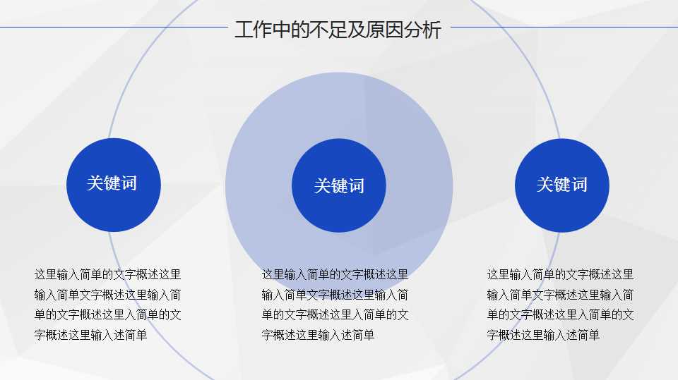 KPI设计与实践PPT课件