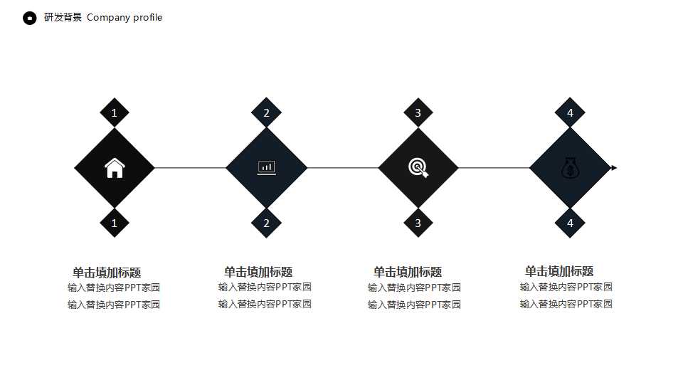6S系统模板介绍PPT课件