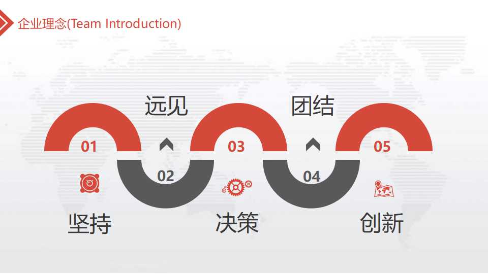 操作分析PPT课件