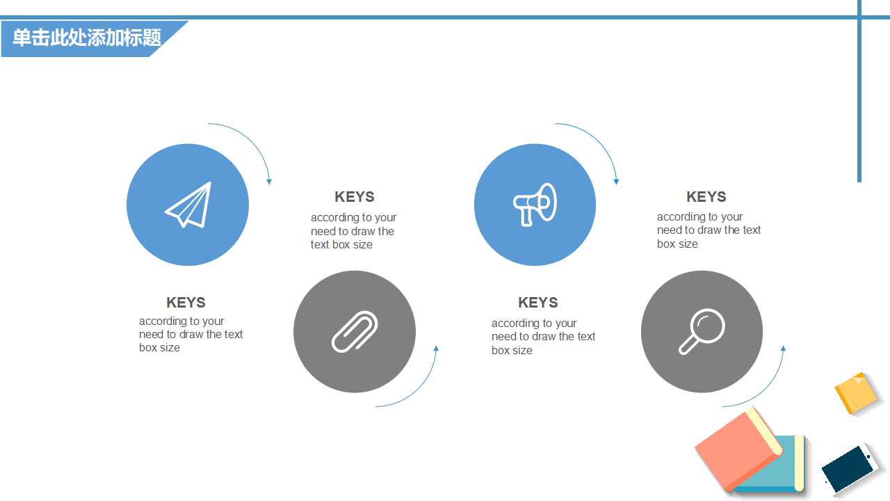 PS PI 模型的台阶PPT课件