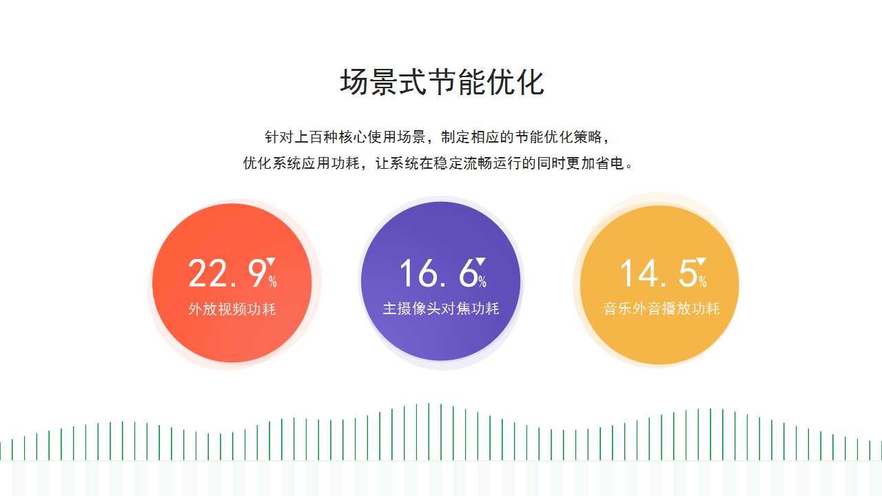 Manufacturing TPMPPT课件