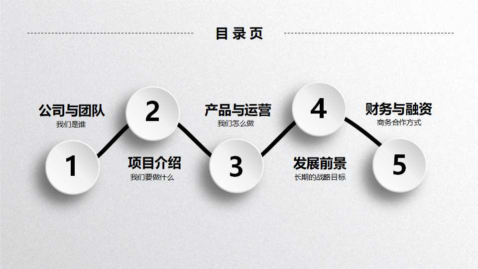 要素的费用核算PPT课件