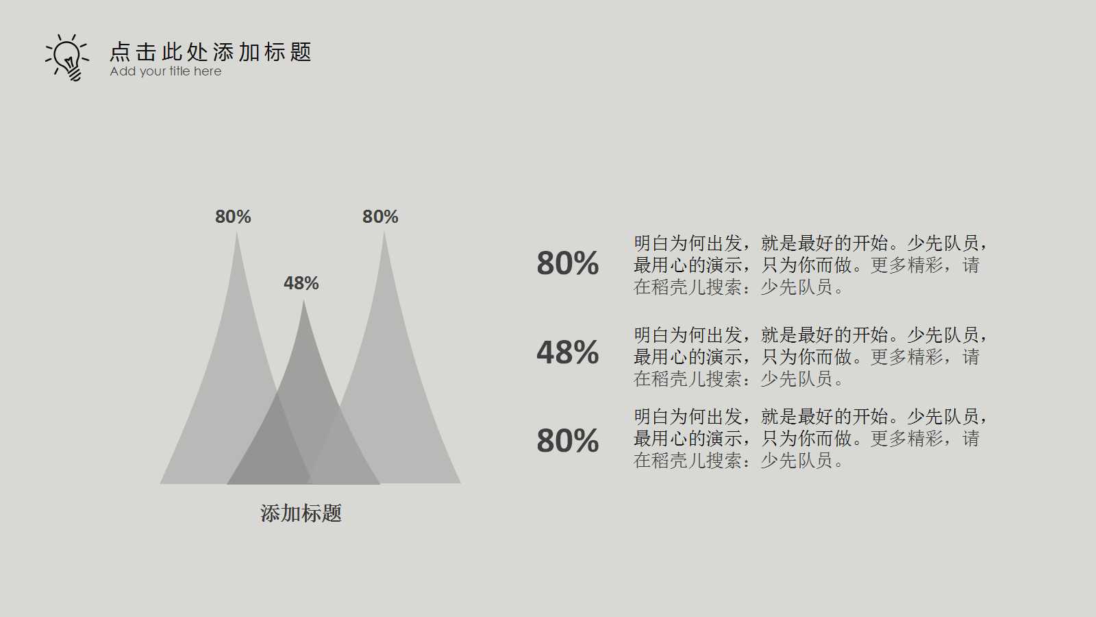 创建工作业绩中的品质意识PPT课件一