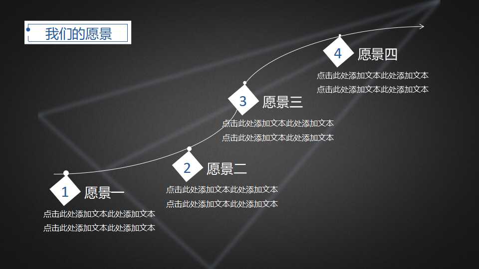 采购原则PPT课件
