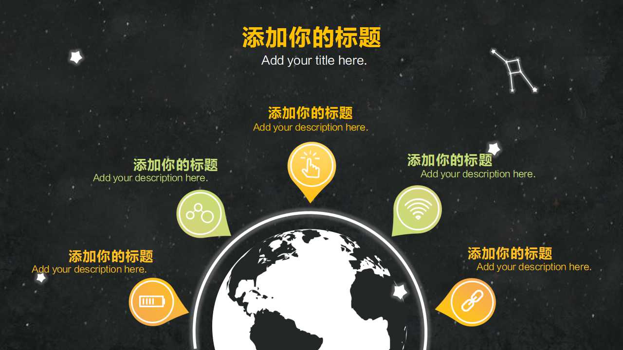 全球化营销中的中国市场环境PPT课件