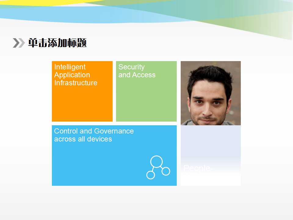 怎么做提案PPT课件