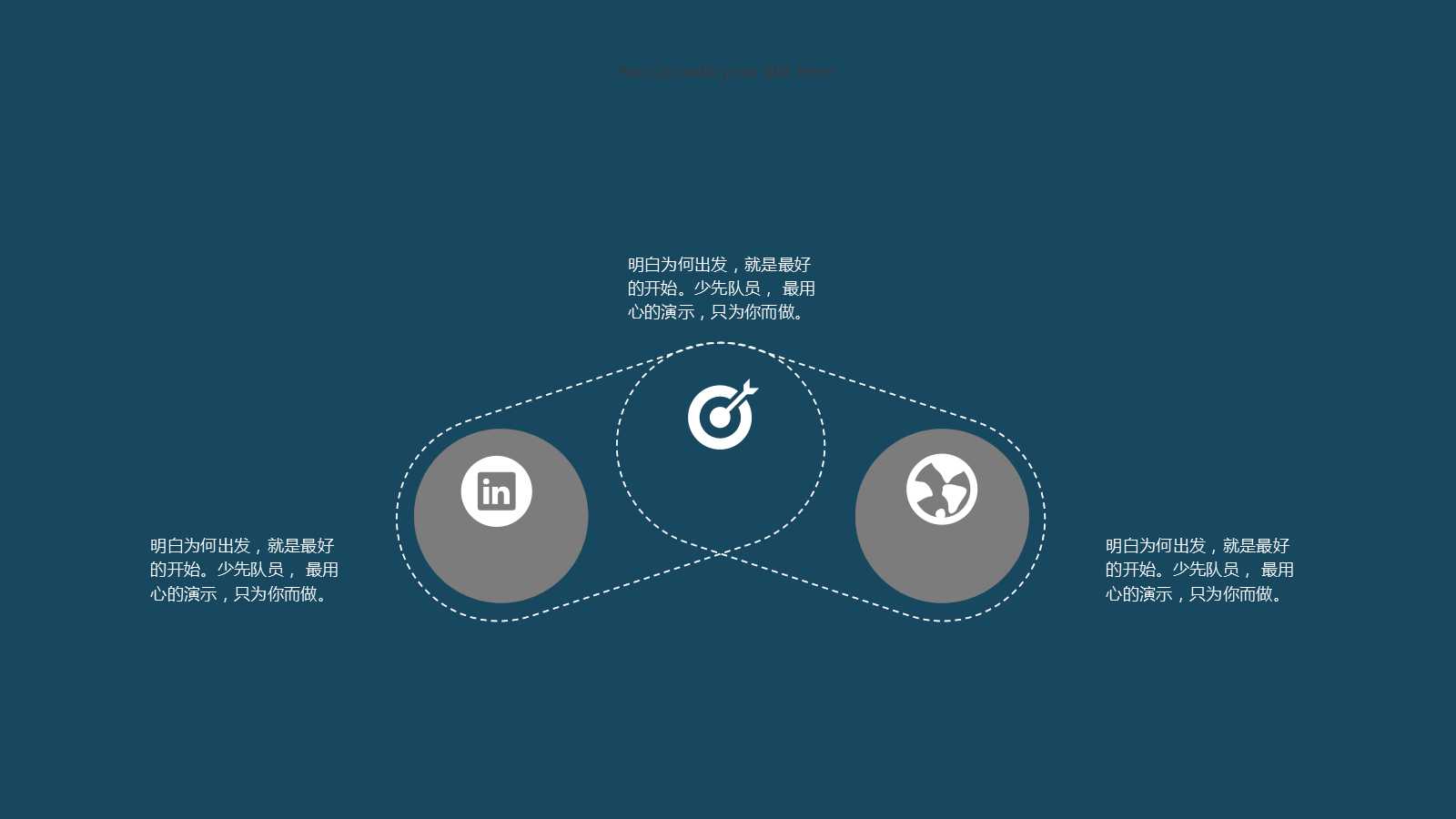 平衡计分卡思想与方法PPT课件