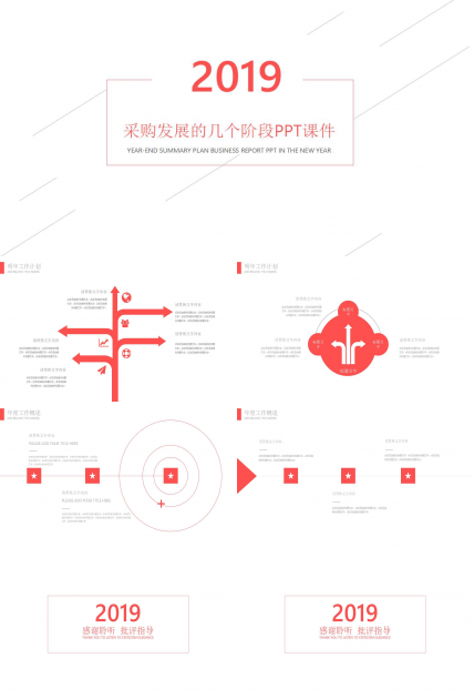 采购发展的几个阶段PPT课件