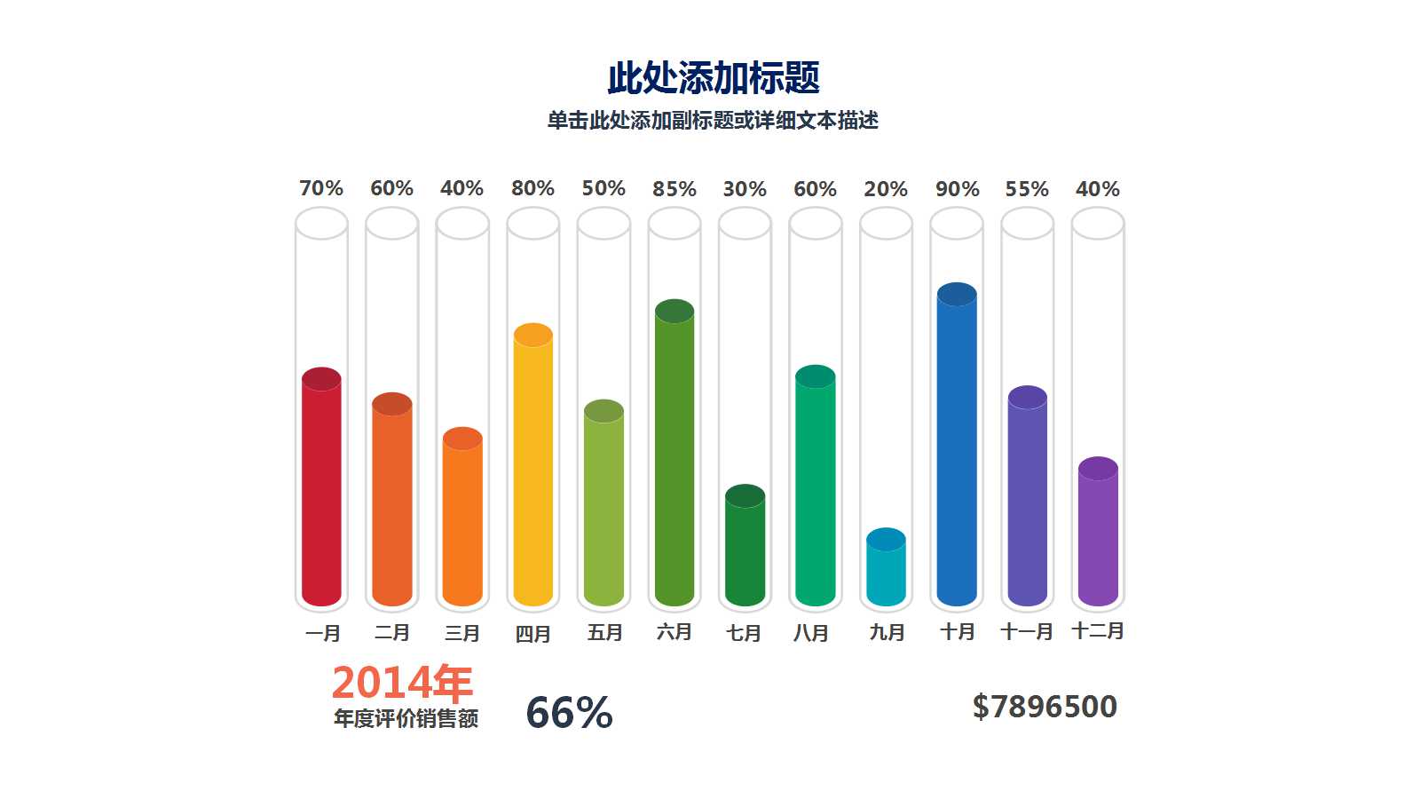 驾驭品牌PPT课件