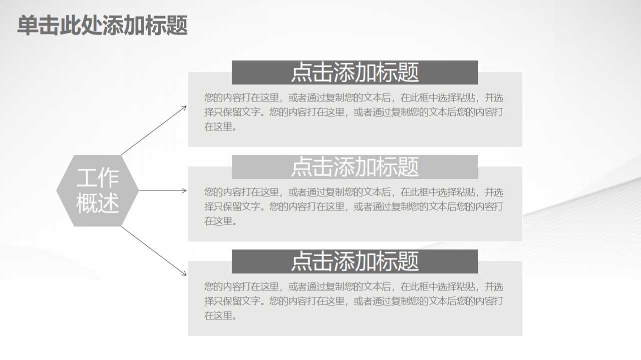 业务流程再造（BPR）PPT课件