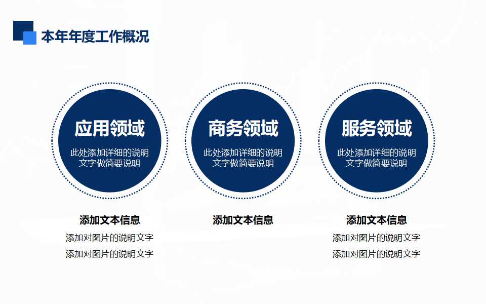 关于财务部分的说明与解释PPT课件
