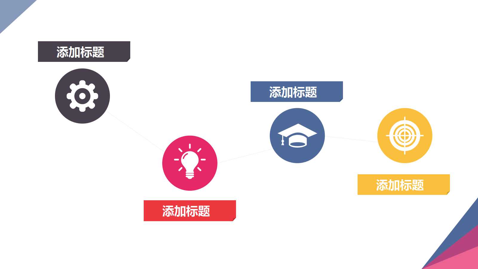 IPMA素质模型PPT课件