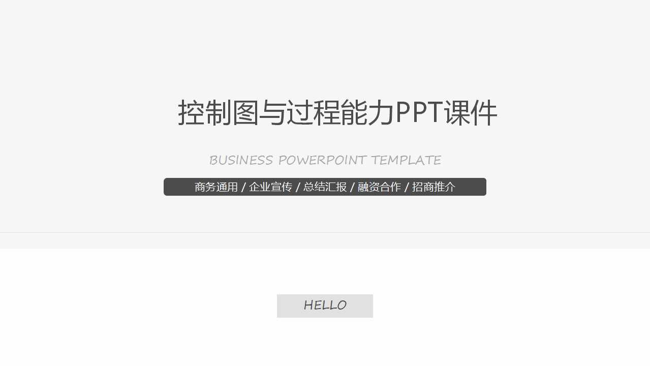 控制图与过程能力PPT课件