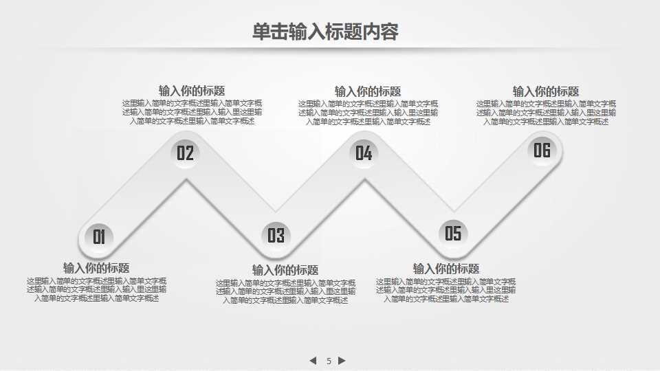 百事中国区渠道谈判PPT课件二