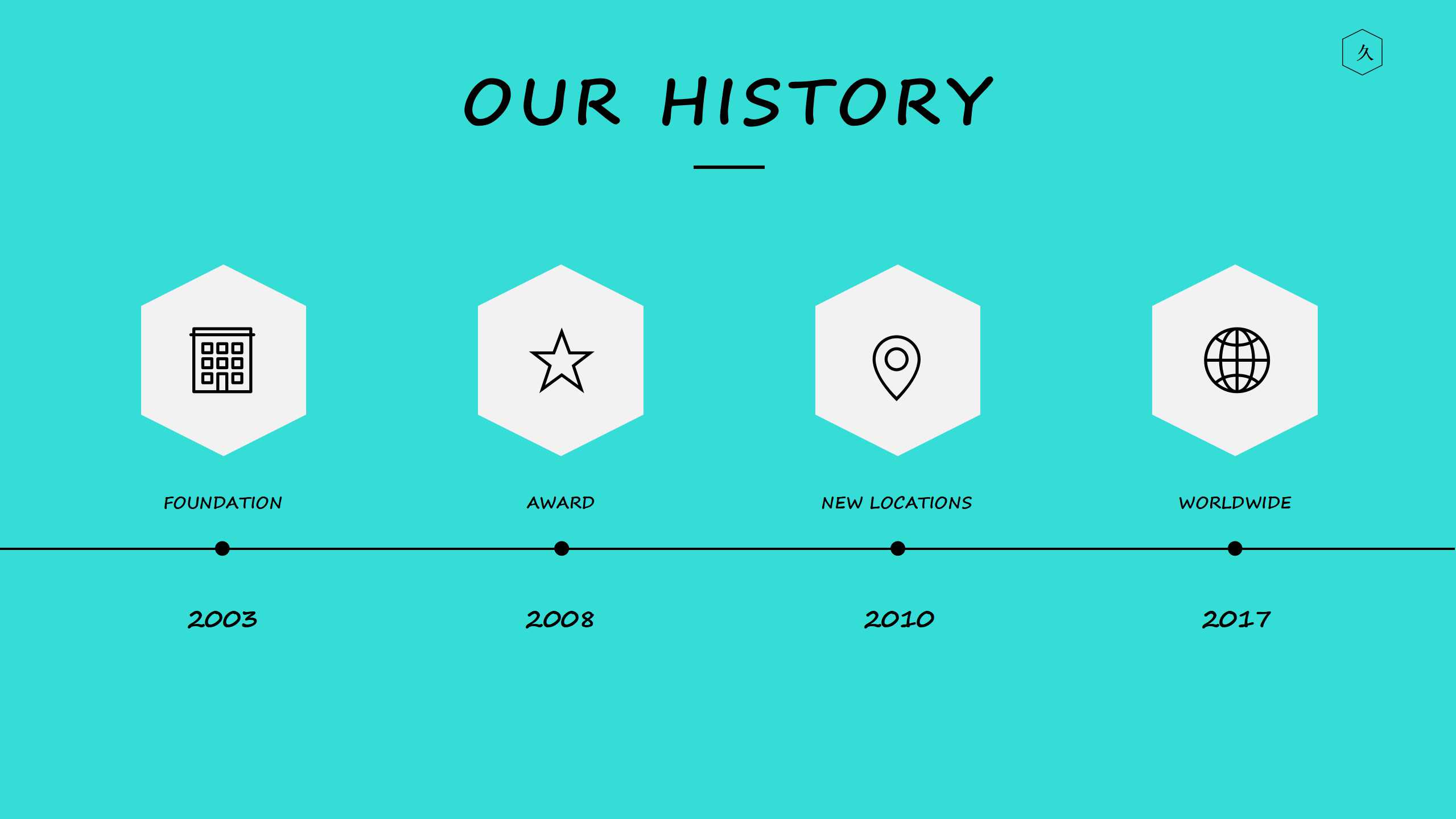 商务PPT模板（蓝色气泡风格）