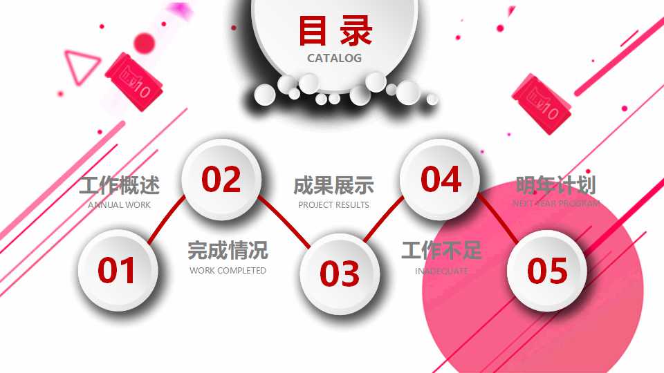 中级统计制成控制课程PPT课件