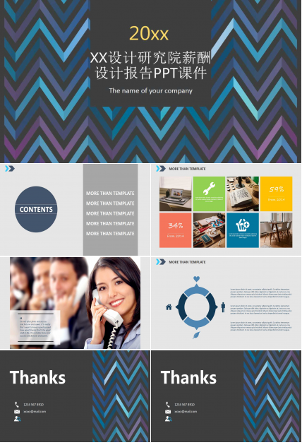 XX设计研究院薪酬设计报告PPT课件