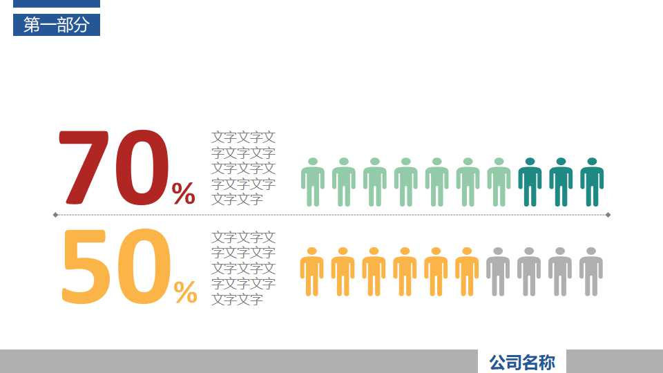 谈判的艺术PPT课件