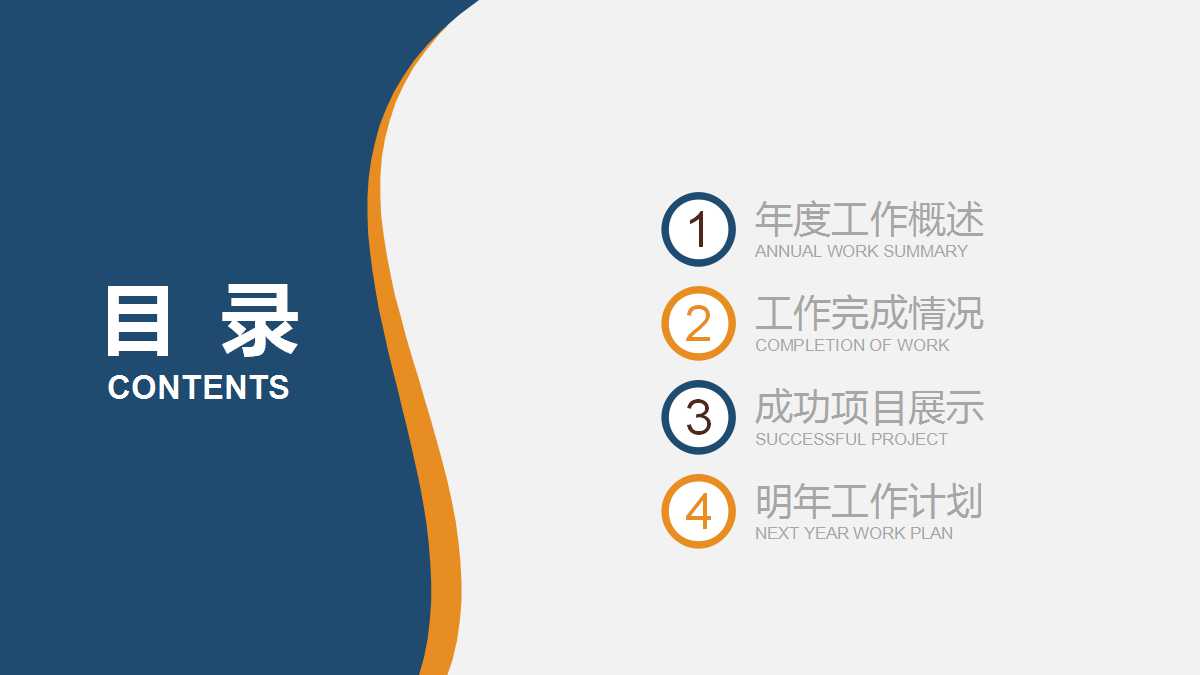 团体与团队PPT课件