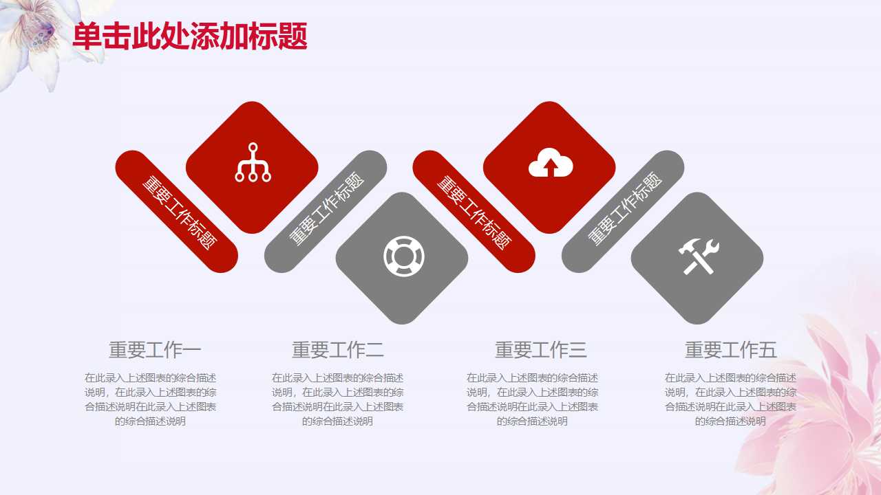 MBA《劳动关系》PPT课件