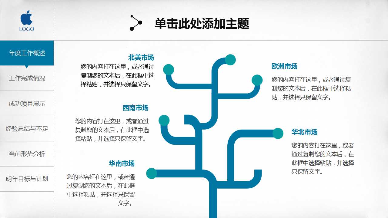 校园财物採购执行缺失问题探讨PPT课件