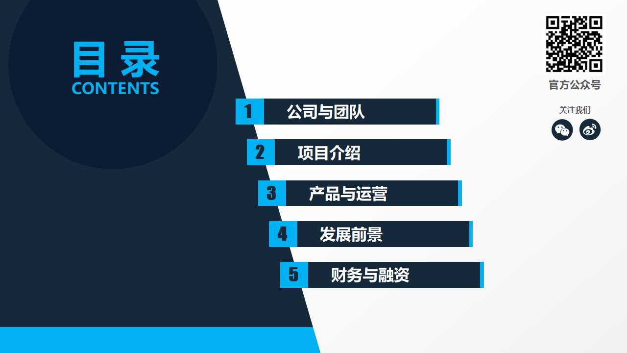 规划与费用估计PPT课件